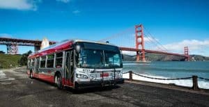 San Francisco CityPASS